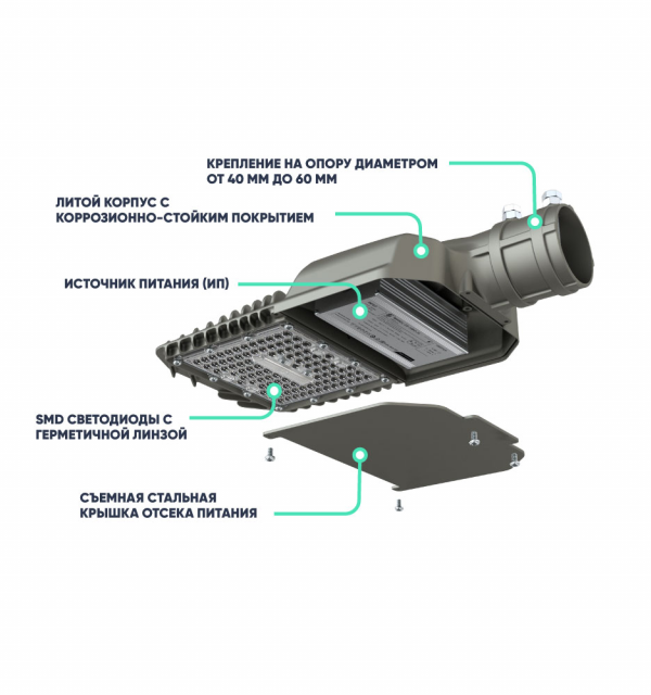 Гроза 50 XS Лайт Экстра CRI70 3000К 155х70°