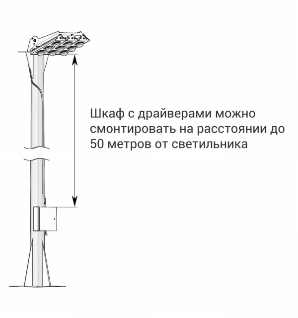 Плазма v2.0 1000 CRI70 4500К 90°