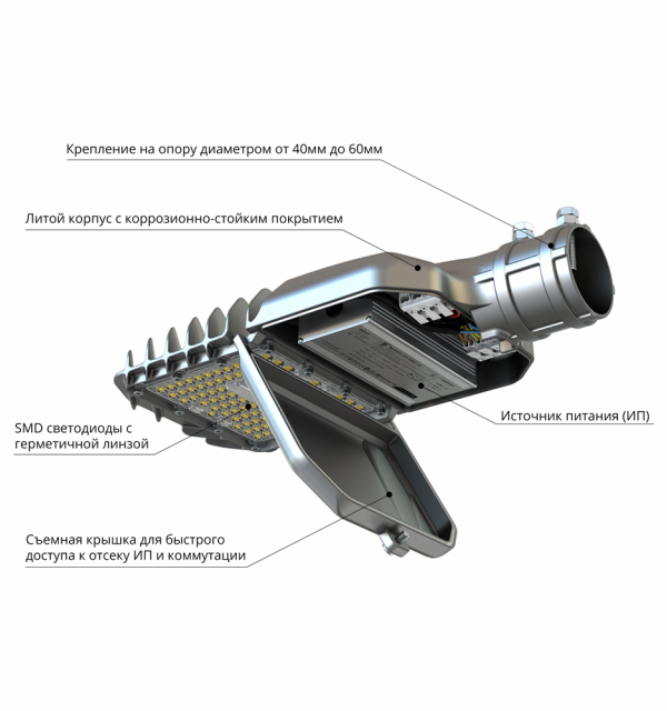 Гроза 70 XS CRI70 3000К 155х70°