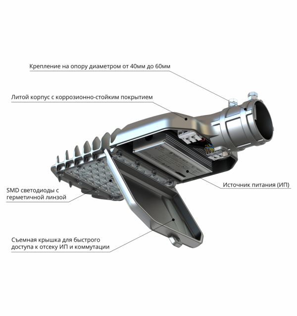 Гроза 70 XS CRI70 5000К 135х55°